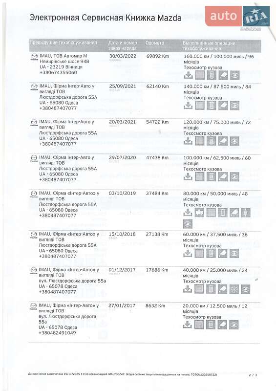 Седан Mazda 6 2015 в Одессе