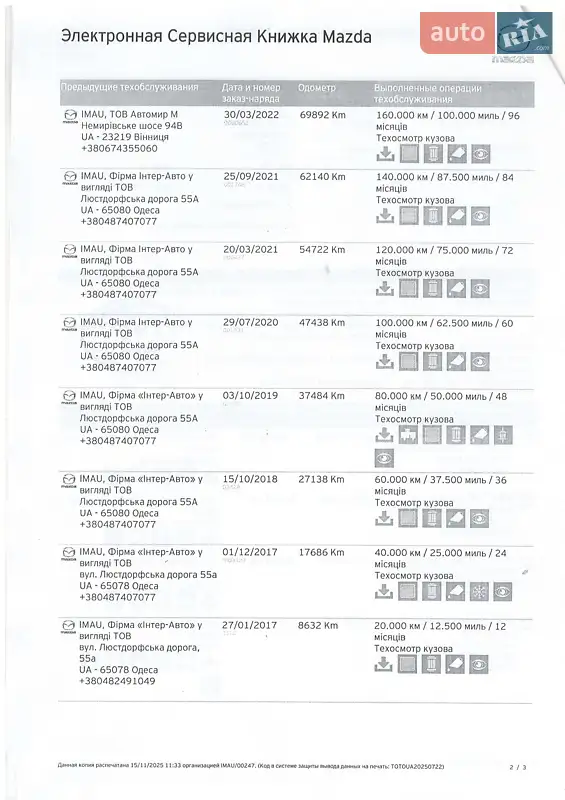 Седан Mazda 6 2015 в Одессе документ