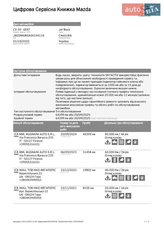 Внедорожник / Кроссовер Mazda CX-30 2020 в Чернигове