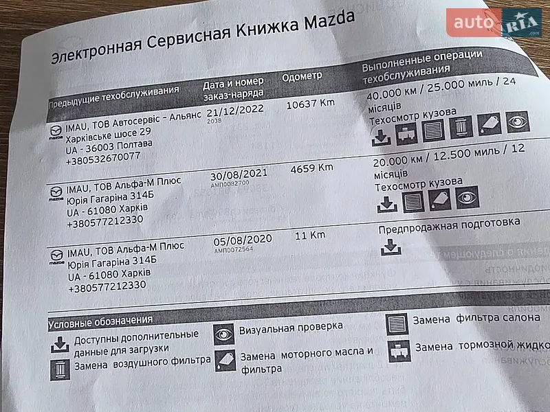 Внедорожник / Кроссовер Mazda CX-30 2020 в Кременчуге документ