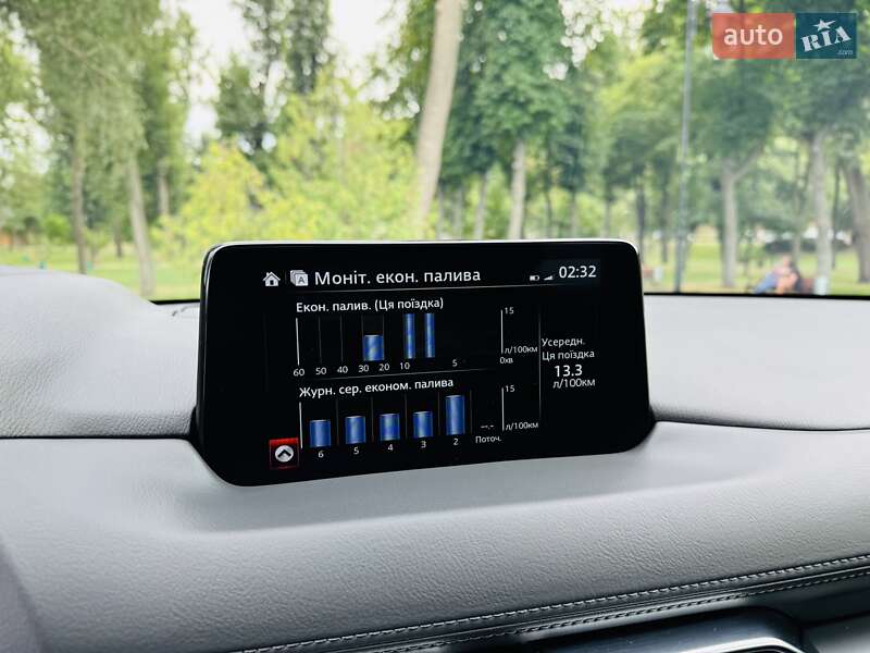 Внедорожник / Кроссовер Mazda CX-5 2021 в Киеве