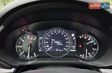 Внедорожник / Кроссовер Mazda CX-5 2020 в 