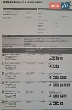 Внедорожник / Кроссовер Mazda CX-5 2014 в 