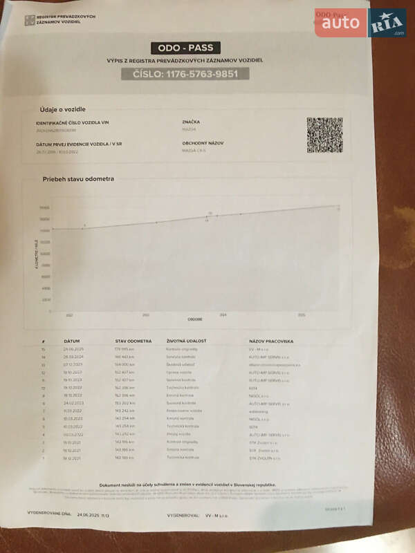 Внедорожник / Кроссовер Mazda CX-5 2016 в Мукачево