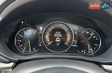 Внедорожник / Кроссовер Mazda CX-5 2023 в 