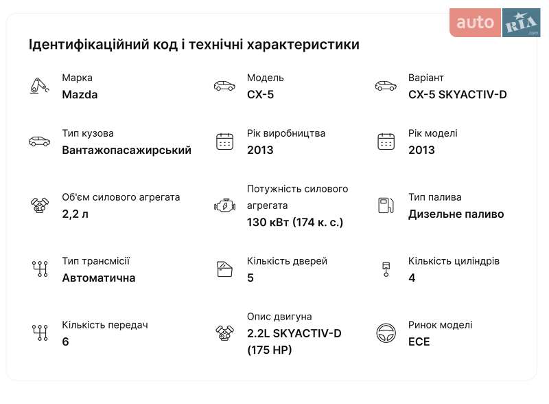 Внедорожник / Кроссовер Mazda CX-5 2013 в Тернополе