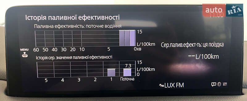 Внедорожник / Кроссовер Mazda CX-5 2021 в Львове