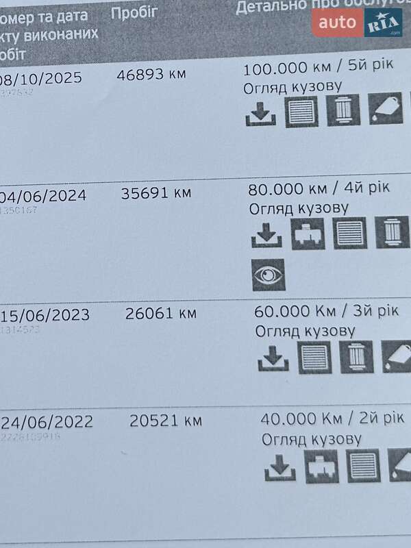 Внедорожник / Кроссовер Mazda CX-5 2020 в Киеве фото 57 Внедорожник / Кроссовер Mazda CX-5 2020 в Киеве