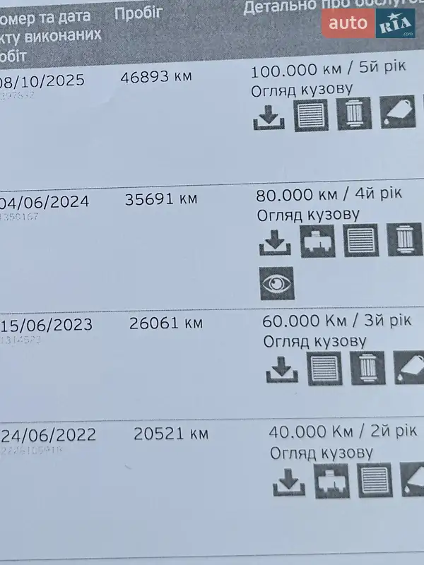 Внедорожник / Кроссовер Mazda CX-5 2020 в Киеве документ 2 фото Внедорожник / Кроссовер Mazda CX-5 2020 в Киеве документ