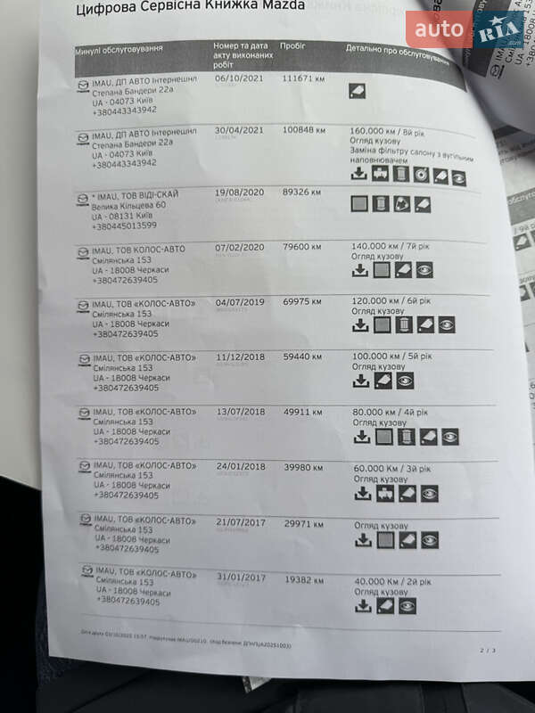 Позашляховик / Кросовер Mazda CX-5 2016 в Києві фото 41 Позашляховик / Кросовер Mazda CX-5 2016 в Києві