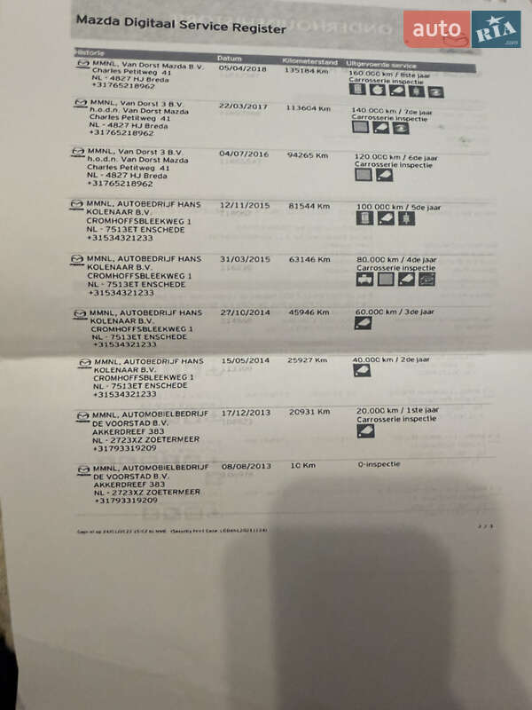 Позашляховик / Кросовер Mazda CX-5 2013 в Львові