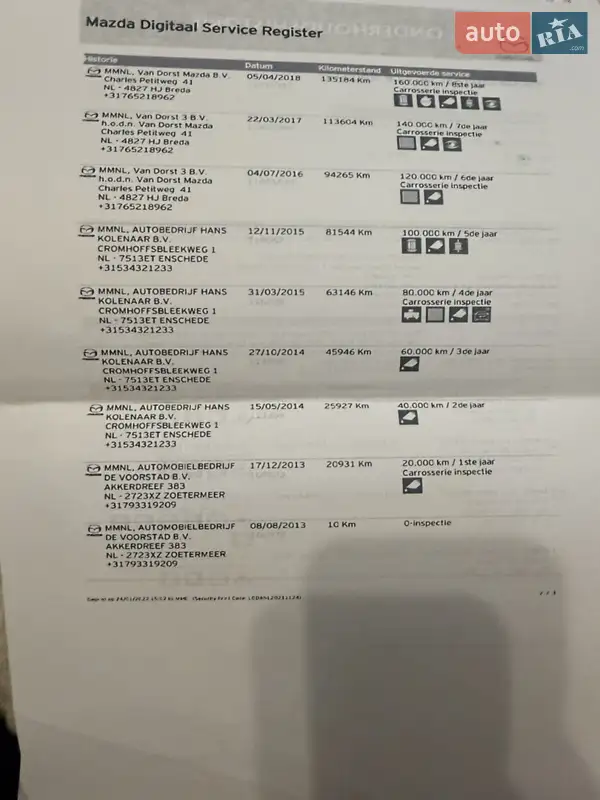 Позашляховик / Кросовер Mazda CX-5 2013 в Львові документ