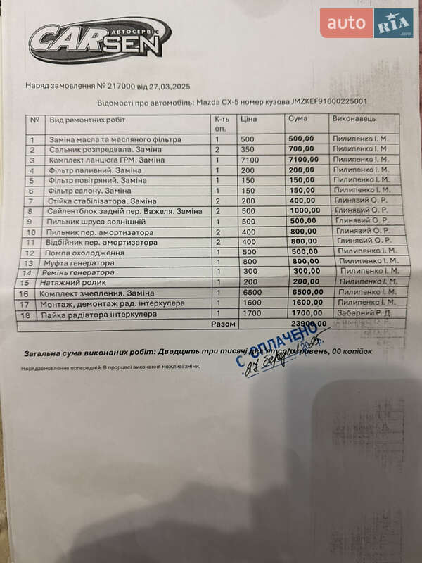 Позашляховик / Кросовер Mazda CX-5 2013 в Львові