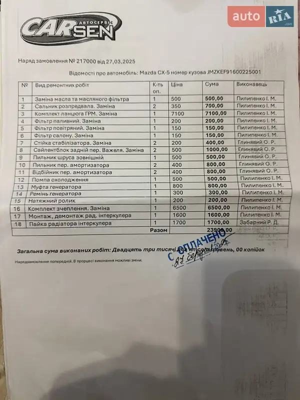 Позашляховик / Кросовер Mazda CX-5 2013 в Львові документ