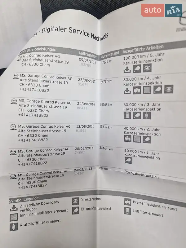 Внедорожник / Кроссовер Mazda CX-5 2013 в Львове документ 6 фото Внедорожник / Кроссовер Mazda CX-5 2013 в Львове документ