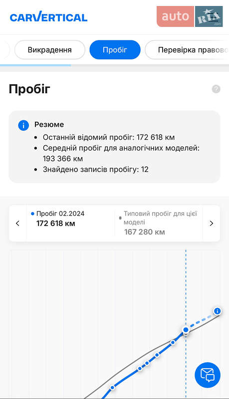 Внедорожник / Кроссовер Mazda CX-5 2014 в Черновцах