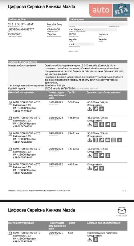 Внедорожник / Кроссовер Mazda CX-5 2021 в Черкассах фото 47 Внедорожник / Кроссовер Mazda CX-5 2021 в Черкассах