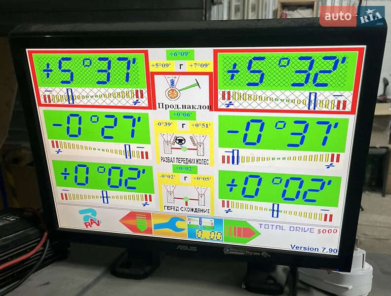 Внедорожник / Кроссовер Mazda CX-5 2022 в Киеве фото 30 Внедорожник / Кроссовер Mazda CX-5 2022 в Киеве