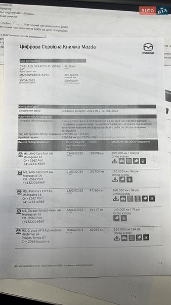 Внедорожник / Кроссовер Mazda CX-5 2015 в Рожище