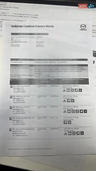 Внедорожник / Кроссовер Mazda CX-5 2015 в Рожище документ