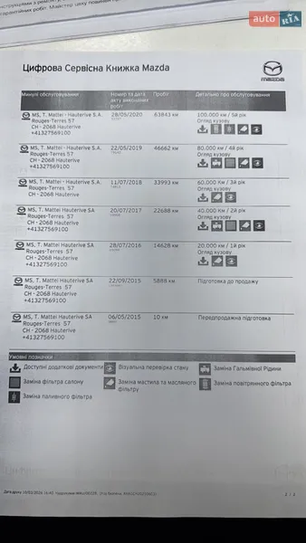 Внедорожник / Кроссовер Mazda CX-5 2015 в Рожище документ