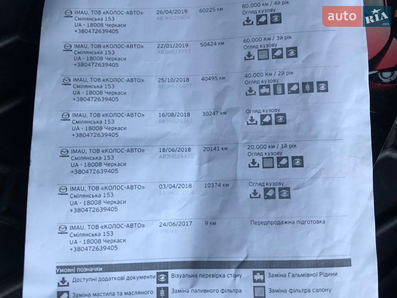 Внедорожник / Кроссовер Mazda CX-5 2017 в Чернигове