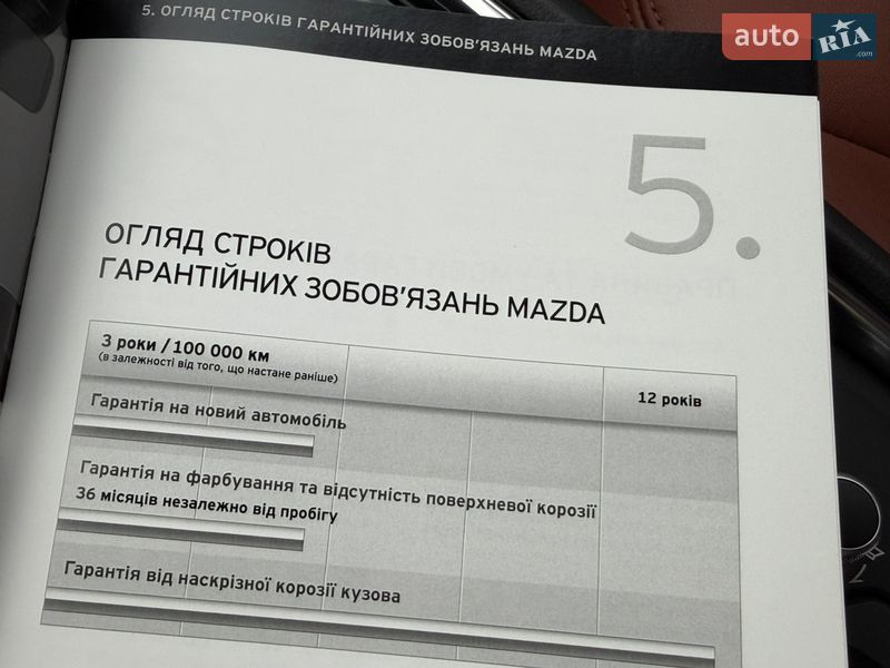 Внедорожник / Кроссовер Mazda CX-5 2024 в Киеве фото 123 Внедорожник / Кроссовер Mazda CX-5 2024 в Киеве