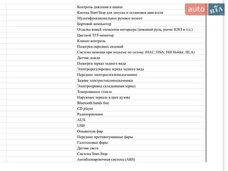 Внедорожник / Кроссовер Mazda CX-5 2014 в Киеве документ