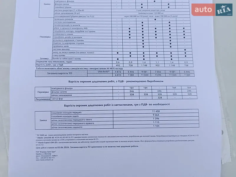 Внедорожник / Кроссовер Mazda CX-5 2023 в Житомире документ