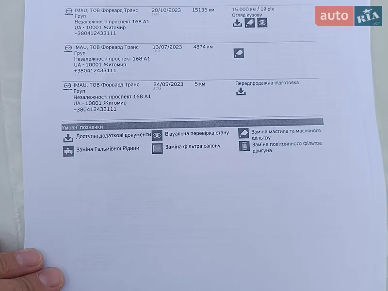Внедорожник / Кроссовер Mazda CX-5 2023 в Житомире документ
