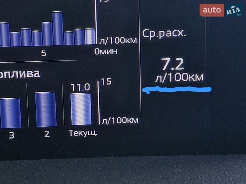 Внедорожник / Кроссовер Mazda CX-5 2019 в Одессе