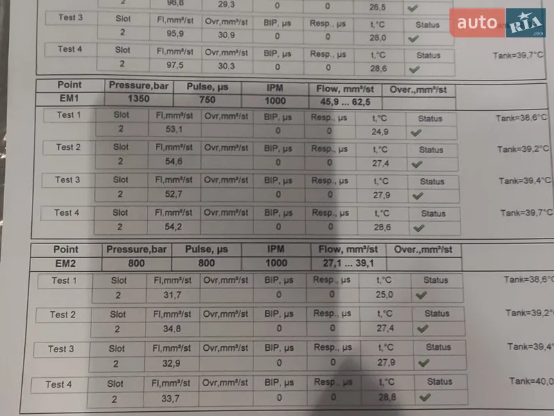 Позашляховик / Кросовер Mazda CX-7 2010 в Івано-Франківську документ