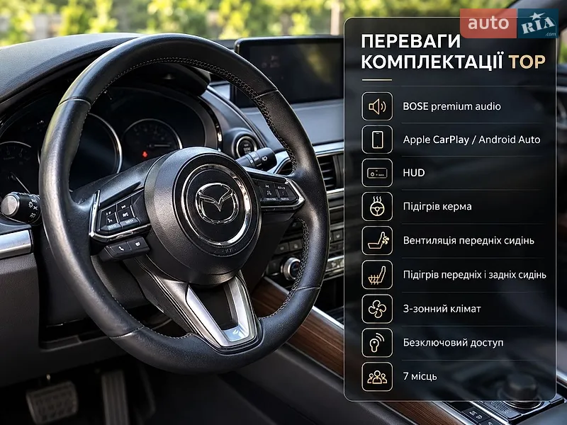 Mazda CX-9 2020