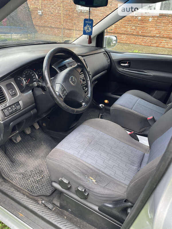 Минивэн Mazda MPV 2003 в Судовой Вишне фото 13 Минивэн Mazda MPV 2003 в Судовой Вишне