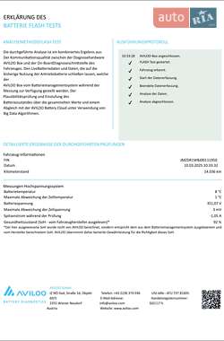 Внедорожник / Кроссовер Mazda MX-30 2020 в 