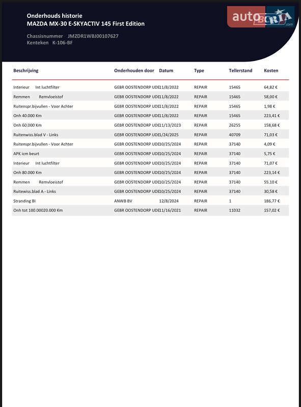 Позашляховик / Кросовер Mazda MX-30 2020 в Луцьку