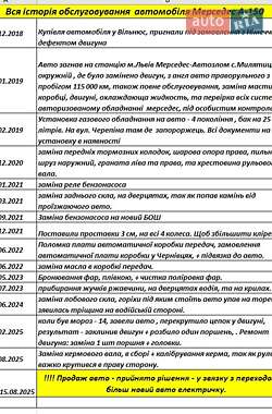 Хэтчбек Mercedes-Benz A-Class 2005 в 