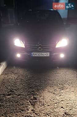 Хэтчбек Mercedes-Benz A-Class 2009 в 