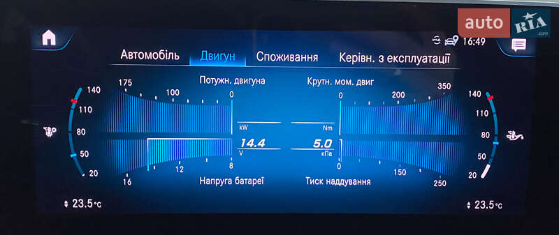 Хэтчбек Mercedes-Benz A-Class 2018 в Львове