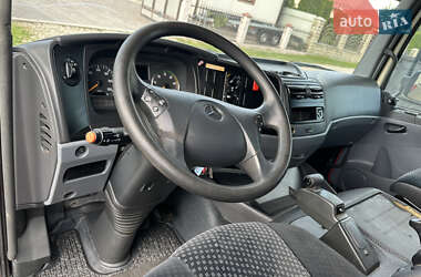 Грузовой фургон Mercedes-Benz Atego 2012 в 