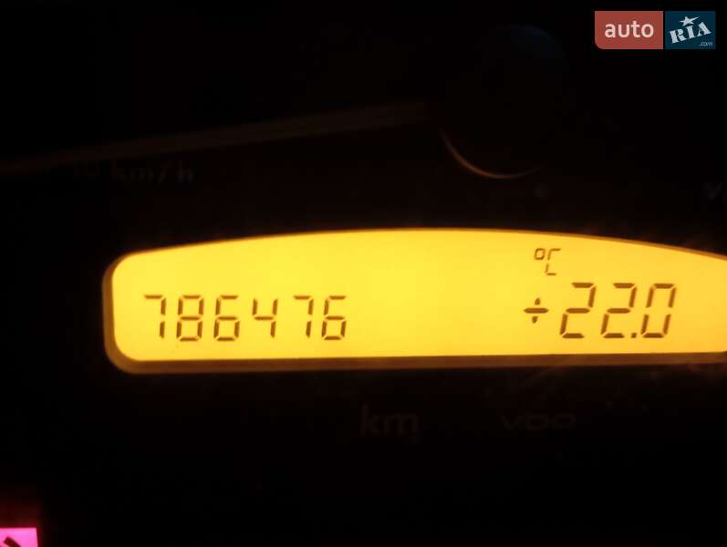 Хэтчбек Mercedes-Benz B-Class 2006 в Кременце