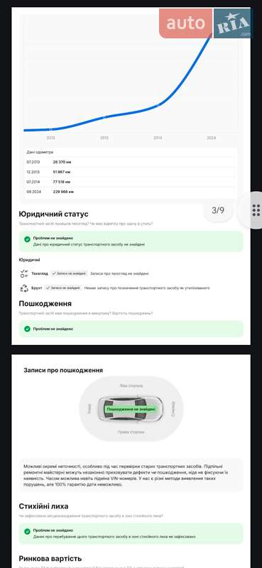 Хетчбек Mercedes-Benz B-Class 2012 в Трускавці