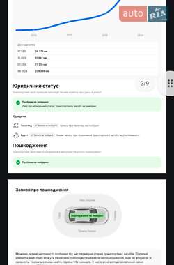 Хэтчбек Mercedes-Benz B-Class 2012 в 