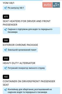 Хэтчбек Mercedes-Benz B-Class 2009 в 