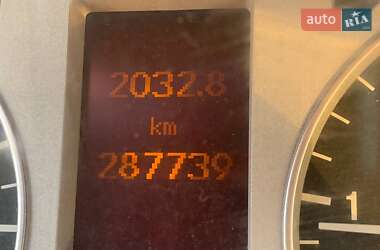 Хэтчбек Mercedes-Benz B-Class 2006 в 