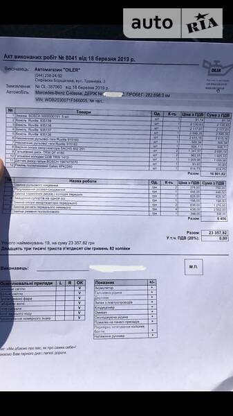 Седан Mercedes-Benz C-Class 2004 в Києві