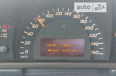 Купе Mercedes-Benz C-Class 2004 в 