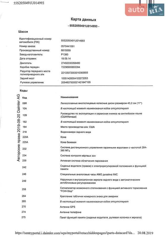 Седан Mercedes-Benz C-Class 2014 в Кривом Роге