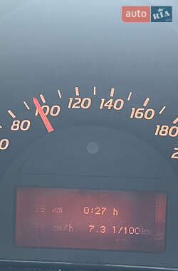 Купе Mercedes-Benz C-Class 2002 в 
