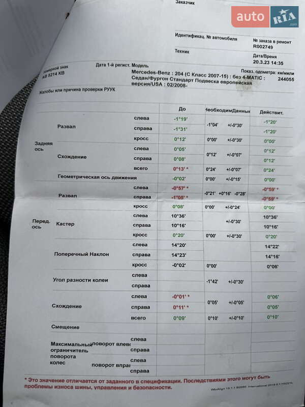 Седан Mercedes-Benz C-Class 2011 в Калинівці